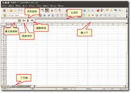 excel图表制作教程