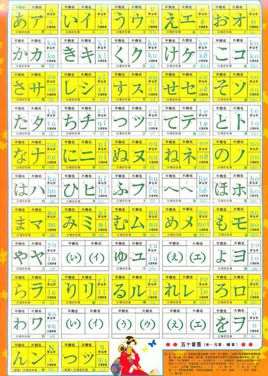 日语五十音图发音视频