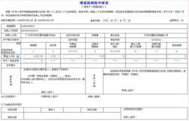 小规模纳税人账务处理