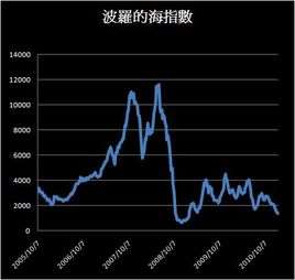 expma指标详解