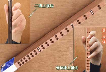 正确的二胡指法
