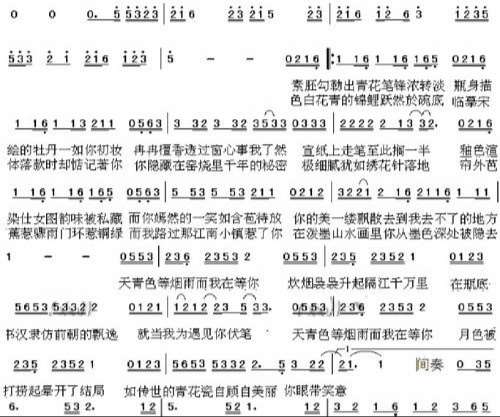 三种曲谱_指纹的三种类型图片(2)