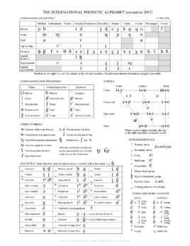 英语国际音标教学视频