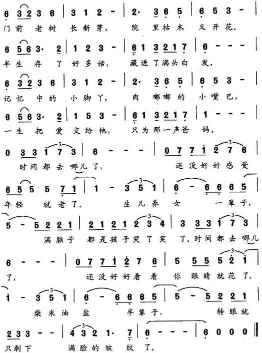 流行音乐数字音谱!