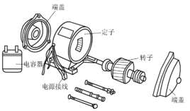 单相电机正反转接线图