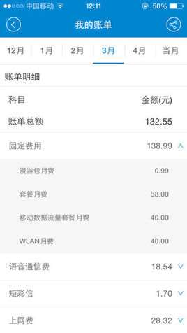 话费(电话的费用)