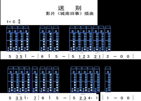 长亭外古道边的简谱_长亭外古道边图片