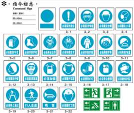 指令(算术运算)