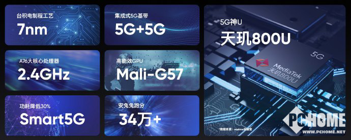 realme V15ȫ»ʽ ͼ1139Ԫ