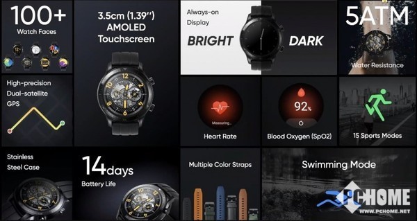 realme Watch S Proⷢ ʱδ֪