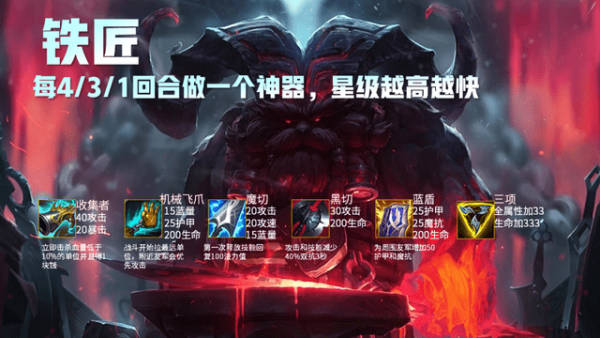 云顶之弈11.4装备合成图 11.4版本装备合成表[多图]图片2