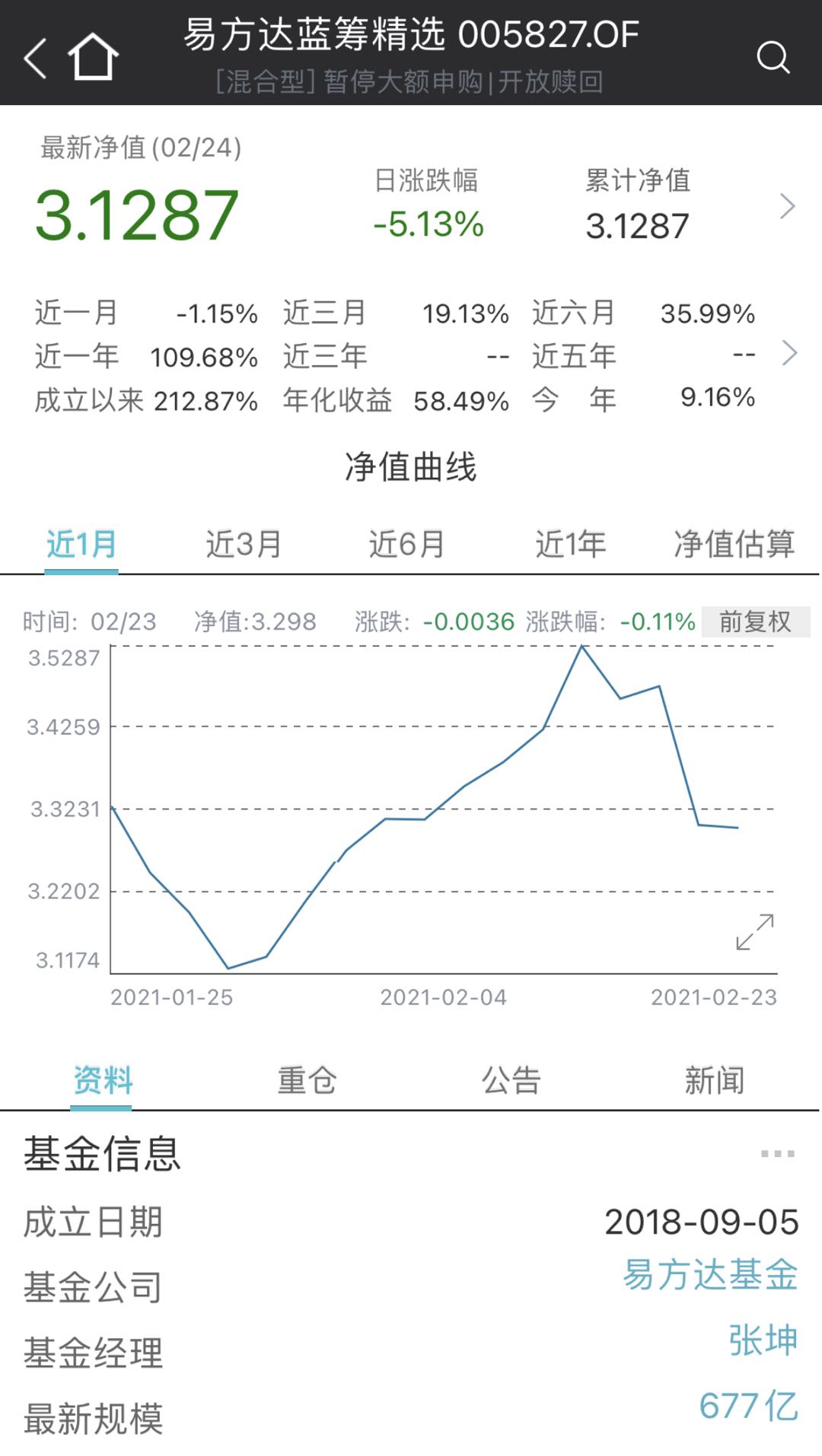“基金”连续三日“跌”上热搜,要不要赎回?